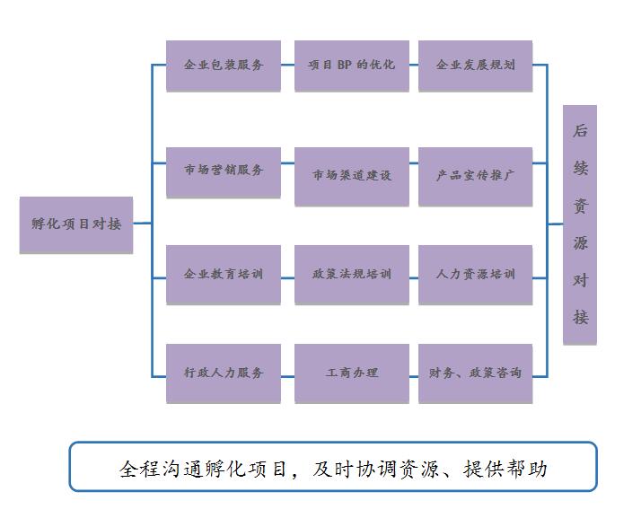 葫芦娃黄片软件下载服务1.jpg